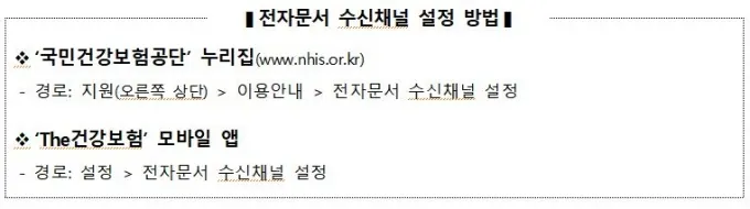 사진= 건보공단